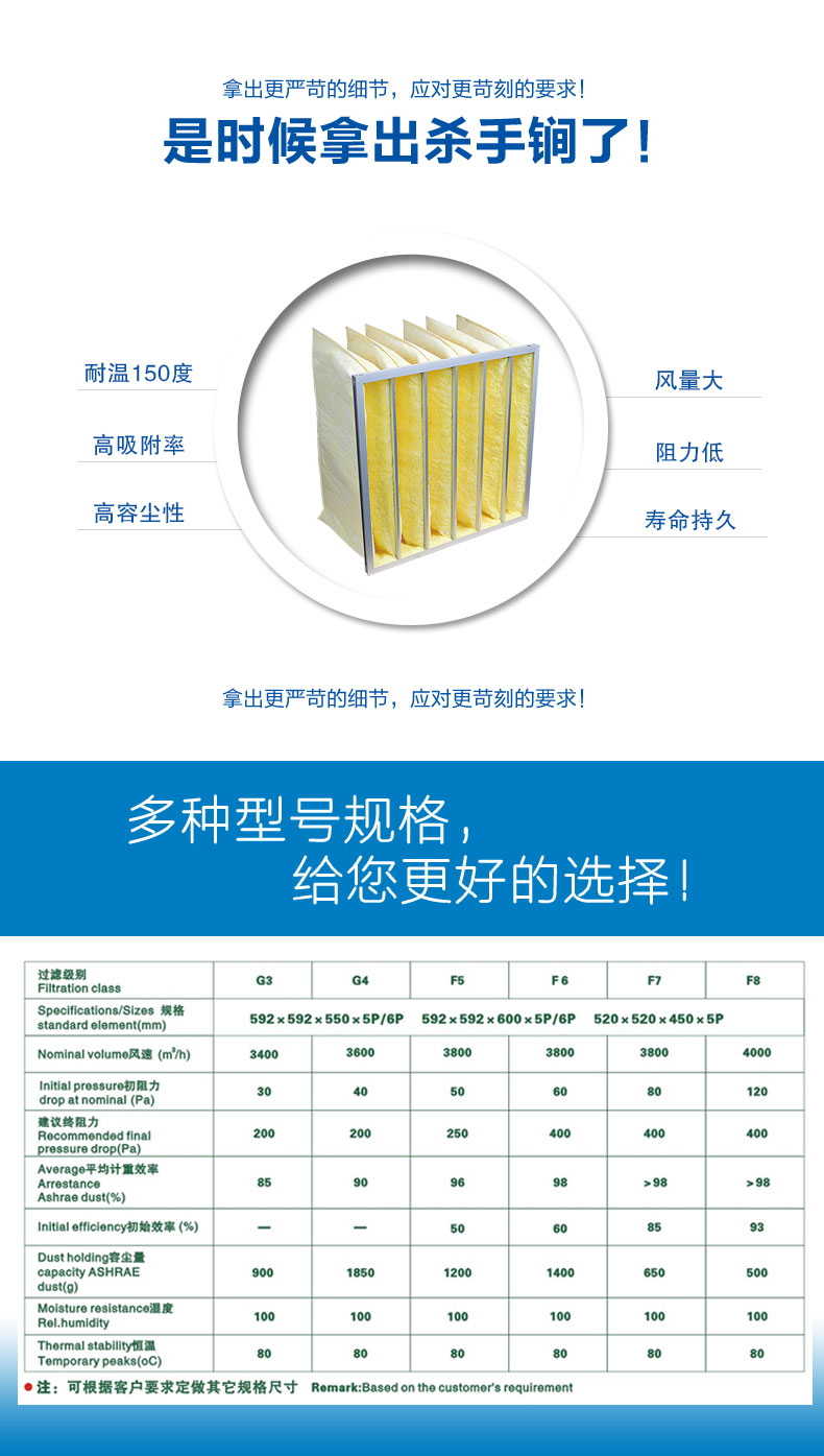 玻纖袋式空氣過濾器來源于捷霖wy-art.cn